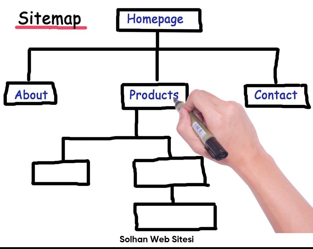 Solhan Web Sitesi6